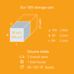 beyond carmarthen storage unit measurement