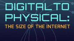 digital to physical infographic